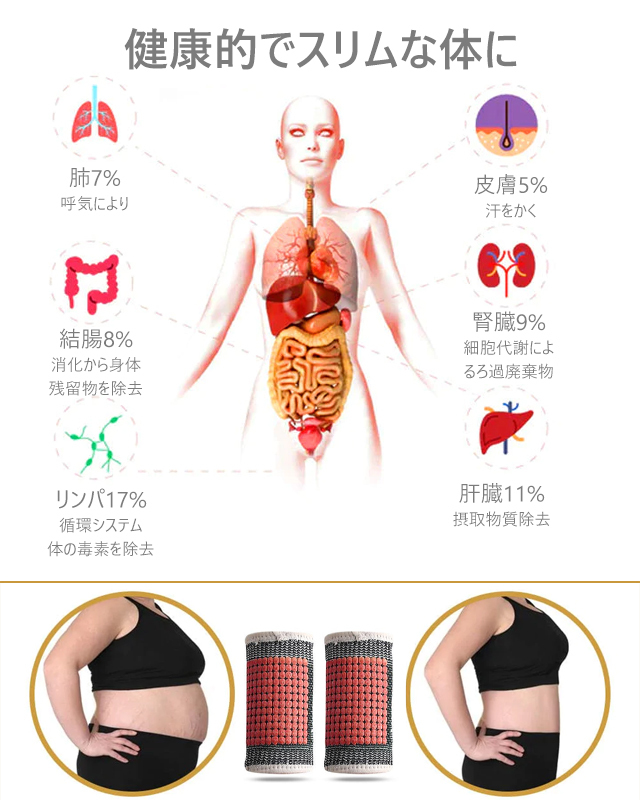 グラフェン発熱プロテクター