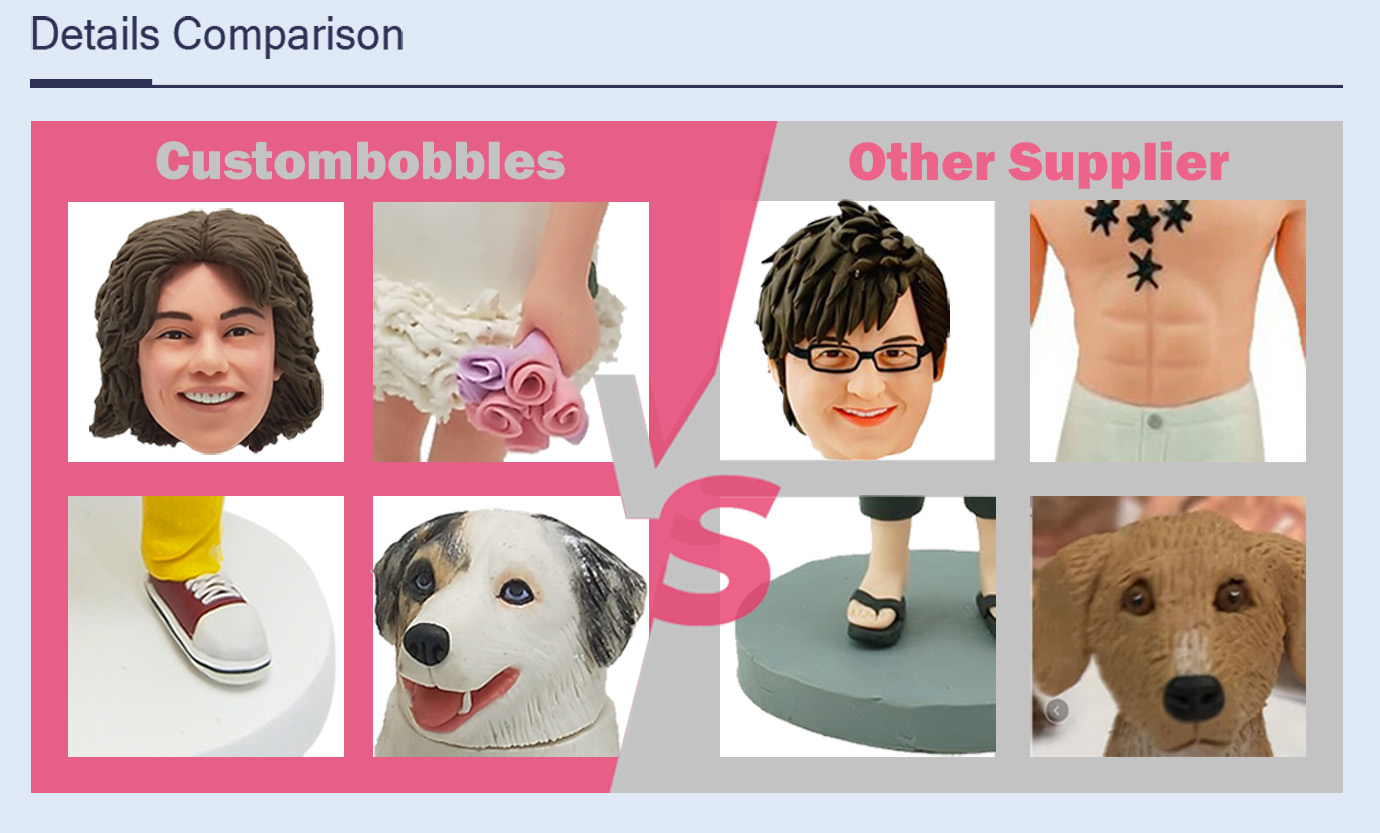 comparison of bobblehead
