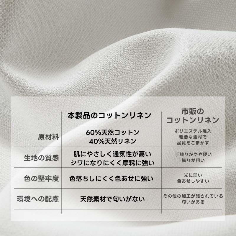 クラウドクッションソファ