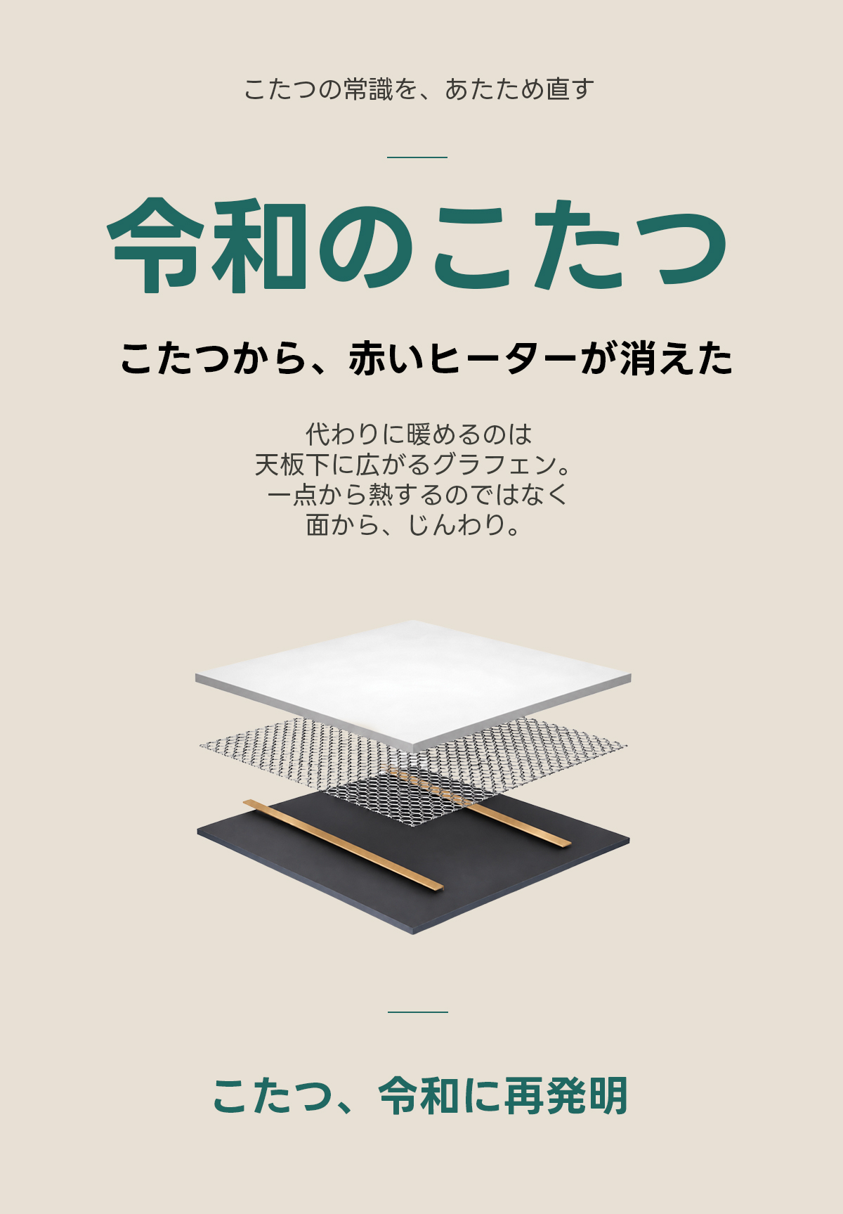 Warm Living グラフェン遠赤外線セラミックこたつテーブル｜ムラなくじんわり温まる省エネ設計、家族で使える温度調節付き＆殺菌仕様で安心 | 陽だまりのような心地よさを実現こたつの常識を、あたため直す今和のこたつこたつから、赤いヒーターが消えた代わりに暖めるのは天板下に広がるグラフェン。一点から熱するのではなく面から、じんわり。こたつ、令和に再発明