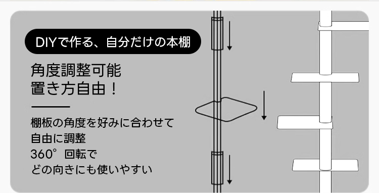 スリム回転式本棚 | 省スペースを叶える耐久性の高い回転収納 – CAGUUU