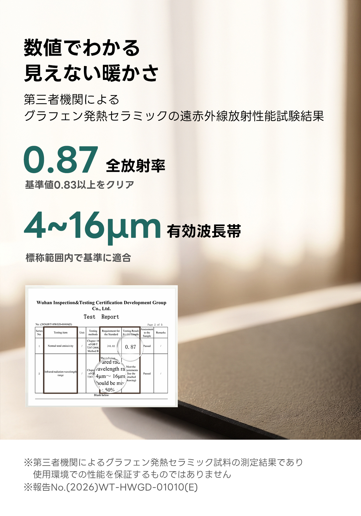 Warm Living グラフェン遠赤外線セラミックこたつテーブル｜ムラなくじんわり温まる省エネ設計、家族で使える温度調節付き＆殺菌仕様で安心 | 陽だまりのような心地よさを実現数値でわかる見えない暖かさ第三者機関によるグラフェン発熱セラミックの遠赤外線放射性能試験結果0.87全放射率基準値0.83以上をクリア4~16um有効波長帯標称範囲内で基準に適合Wuhan Inspection&Testing Certification Development GroupCo.,LtdTest ReportNo:(2026)WT-HWGD-01010(E)Page 2 of 5Testing itemTesting ResulRemarkChapter 1&ge;0.830.87ared radPassedhould be mo50%1elow※第三者機関によるグラフェン発熱セラミック試料の測定結果であり使用環境での性能を保証するものではありませんNo.(2026)WT-HWGD-01010(E)