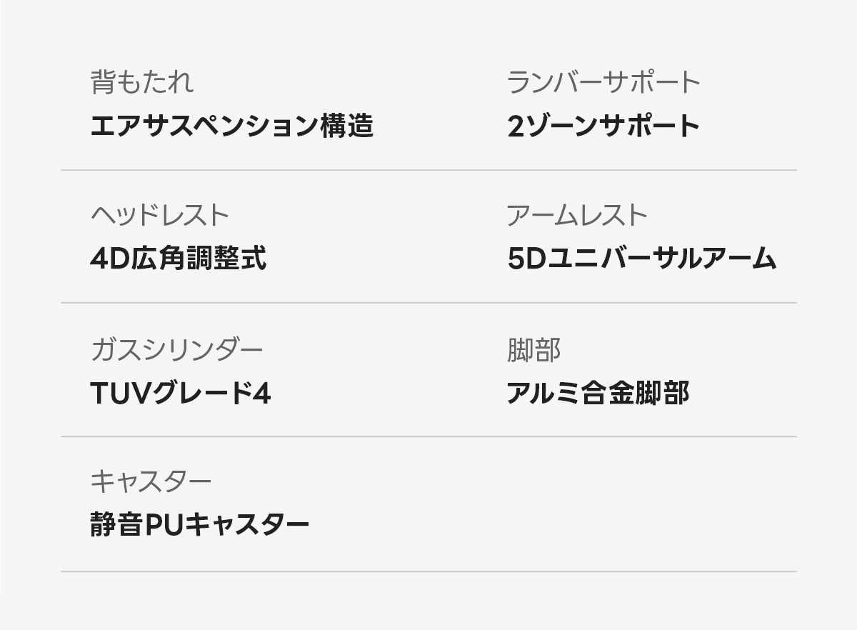 【YouTuberヒカルの動画で紹介！】AXISU アクシスエルゴコアオフィスチェア | 快適さとサポート性を追求した高性能チェア背もたれランバーサポートエアサスペンション構造2ゾーンサポートヘツドレストアームレスト4D広調整式5Dユニバーサルアームガスシリンダー脚部TUVグレード4アルミ合金脚部キャスター静音PUキャスター