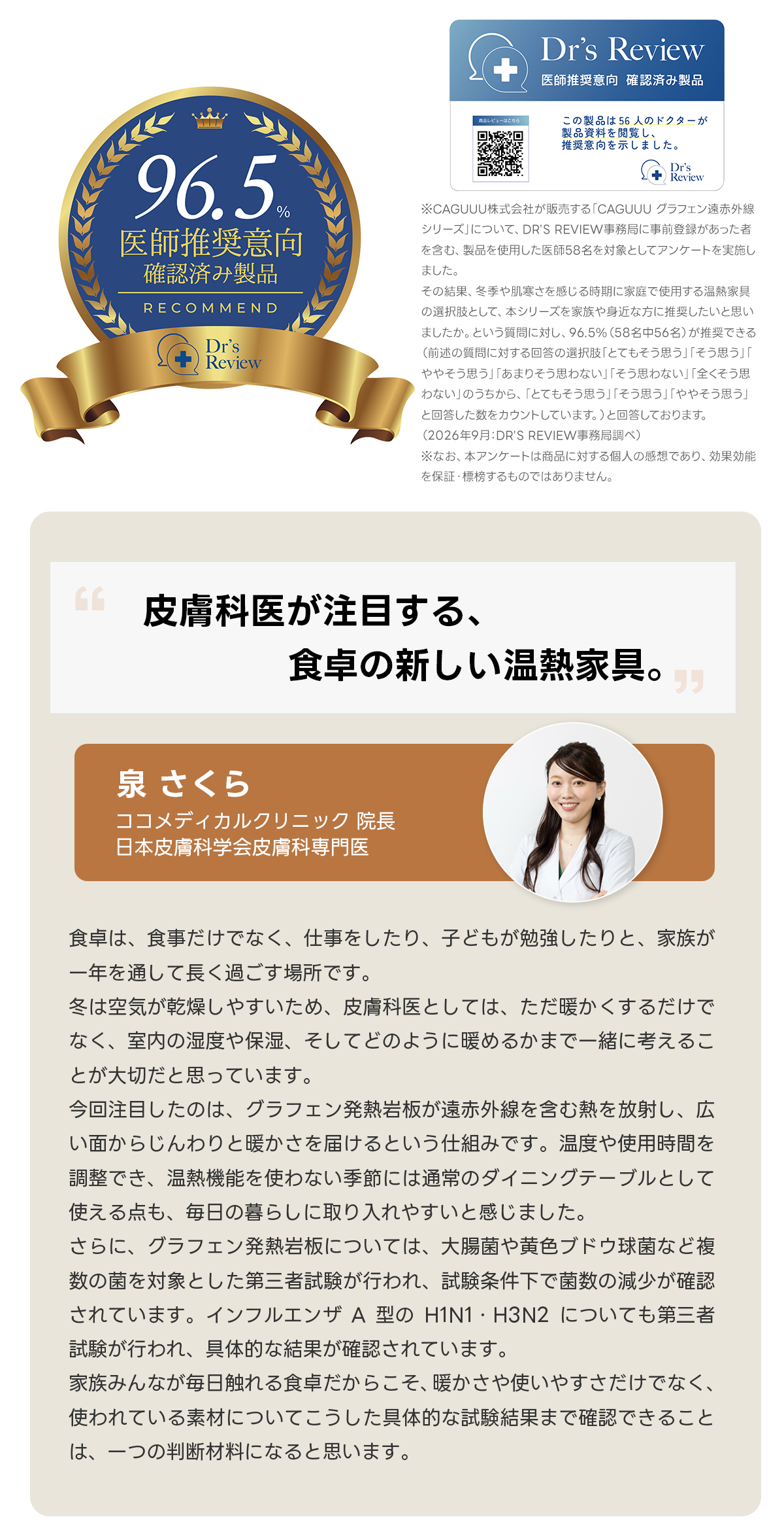Warm Living グラフェン遠赤外線セラミックダイニングテーブル｜ムラなくじんわり温まる省エネ設計、家族で使える温度調節付き＆殺菌仕様で安心 | 寒い季節でも快適な温もりを提供Dr's Review医師推意向確認済み製品96.5Ricw※CAGUUU株式会社が販売する「CAGUUUグラフェン遠赤外線医師推奨意向シリーズ」について、DR'S REVIEW事務局に事前登録があった者を含む、製品を使用した医師58名を対象としてアンケートを実施し認済み製品ました。その結果、冬季や肌寒さを感じる時期に家庭で使用する温熱家貝RECOMMENDの選択肢として、本シリーズを家族や身近な方に推奨したいと思いましたか。という質問に対し、96.5%(58名中56名)が推奨できるDr'sReview(前述の質問に対する回答の選択肢「とてもそう思う」「そう思う」「ややそう思う」「あまりそう思わない｣「そう思わない」「全くそう思わない」のうちから、「とてもそう思う」「そう思う」「ややそう思う」と回答した数をカウントしています。)と回答しております(20269:DR'S REVIEW調)を保証・標榜するものではありません。泉さくら