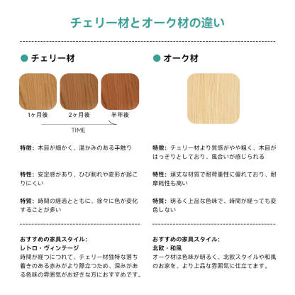 ウッド伸長式ダイニングテーブル | 北米産天然木を使用 多機能で高級感