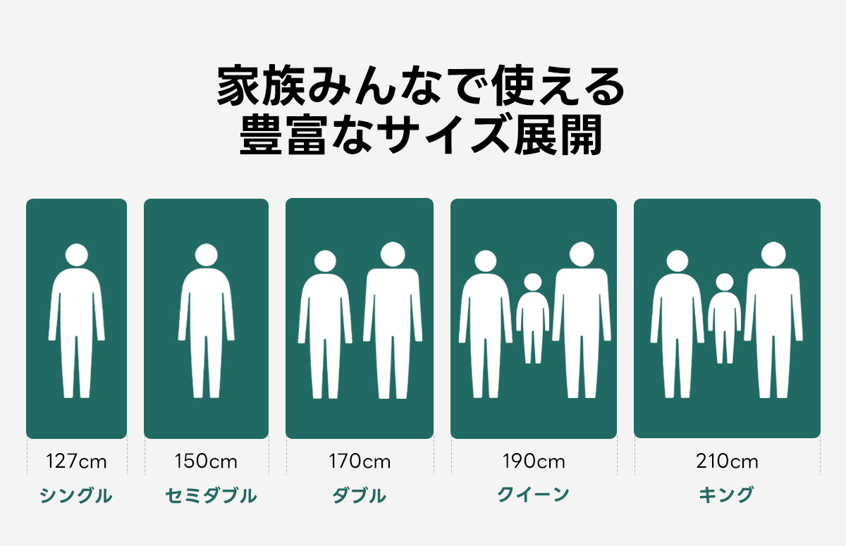 Soft Prime クイックソフトフレームベッド |圧縮梱包&工具不要で組み立て・搬入簡単、105cmのハイバックヘッドボードと大容量収納スペース付きで耐荷重400kgの安心仕様 | 快適さと機能性を兼ね備えたデザイン家族みんなで使える豊富なサイズ展開127cm150cm170cm190cm210cmシングルセミダブルダブルクイーンキング