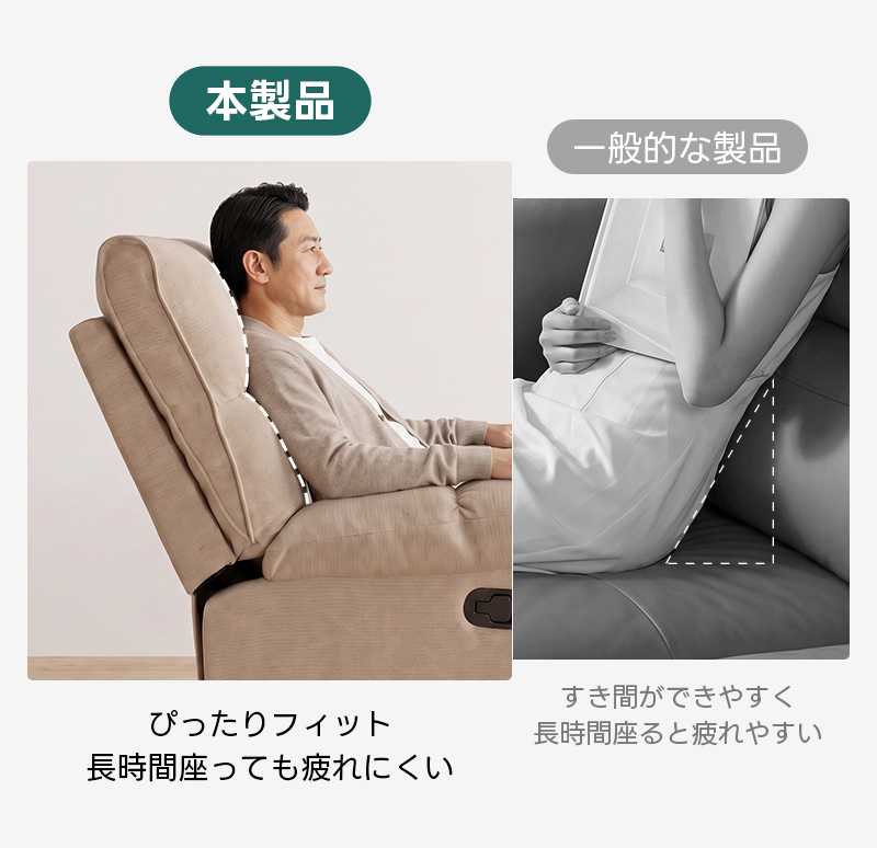 ゆったりワイドリクライニングソファ｜360&deg;回転とロッキング機能を備えたワイド座面のリクライニングソファ | 快適さと機能性を両立した多機能ソファ本製品般的な製品すき間ができやすくぴったりフィット長時間座ると疲れやすい長時間座っても疲れにくい