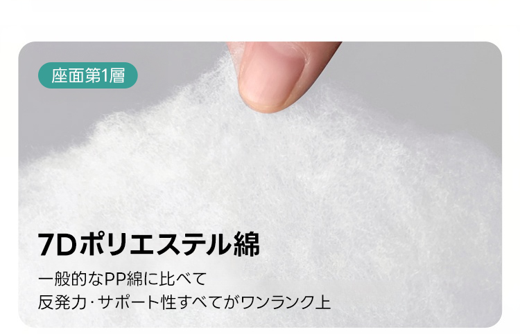 ペット対応マイクロファイバーリラックスリビングソファ | 抗菌・耐久素材を使ったペットに優しい設計座面第1層7Dポリエステル綿一般的なPP綿に比べて反発力・サポート性すべてがワンランク上