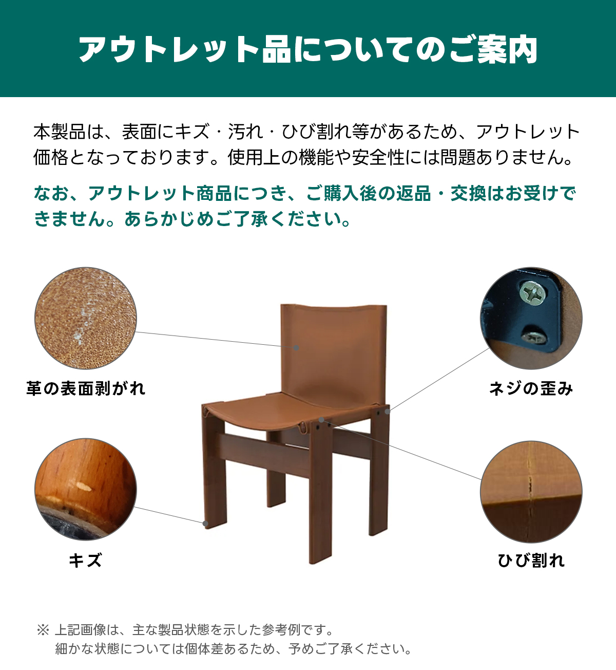 OUTLET品】Woody Prime Box ヴィンテージダイニングチェア | 快適さと