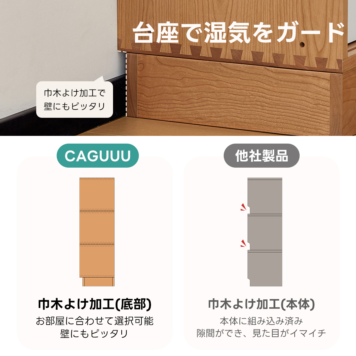 カスタムコンビネーションキャビネット