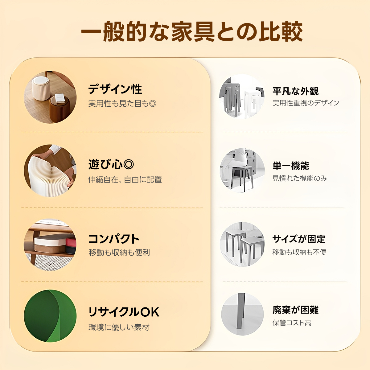 Kraft Paper カラードットペーパースツール