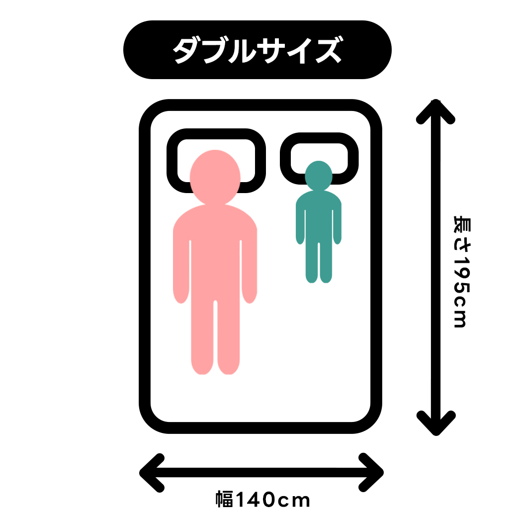 高級ベッドシリーズ – CAGUUU