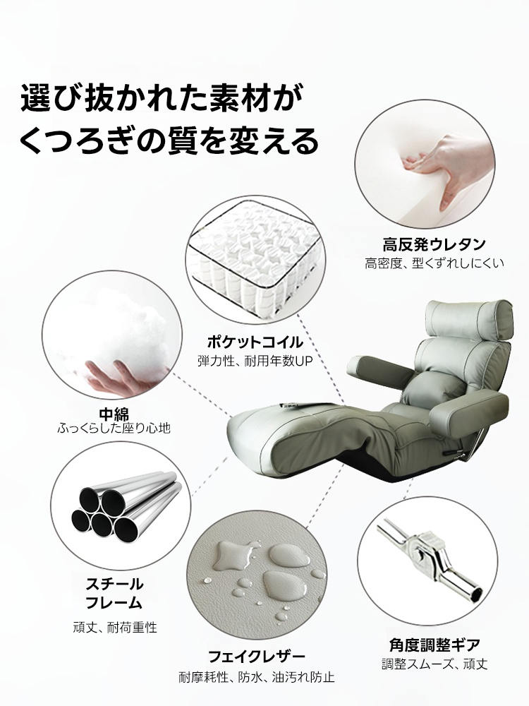 リクライニング3WAY座椅子
