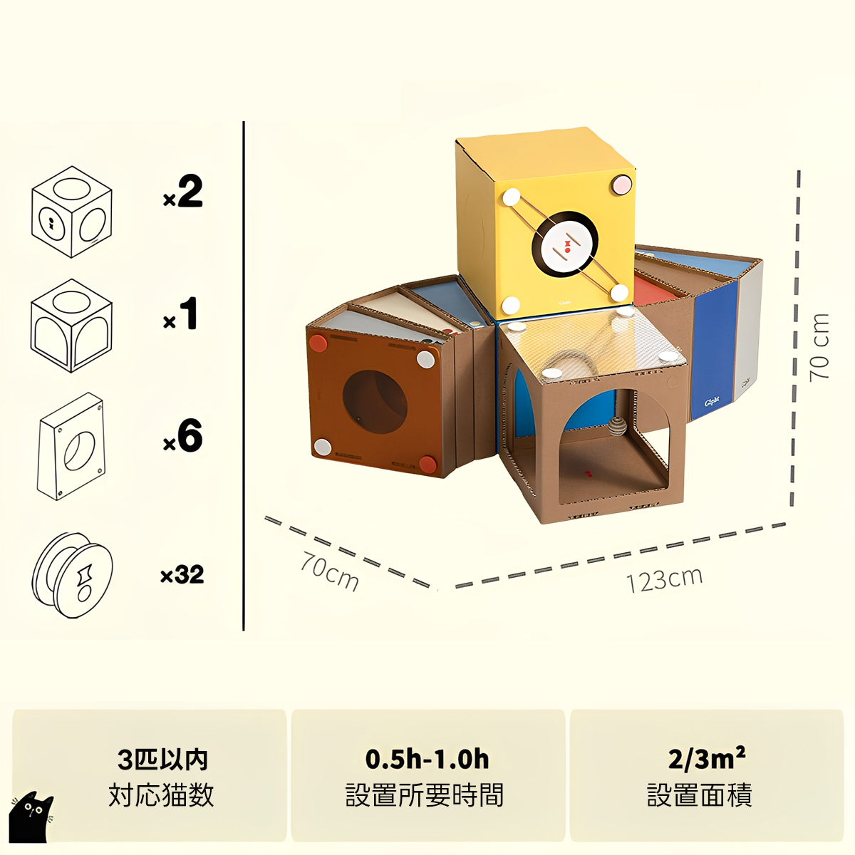 モジュールキャットスクエア