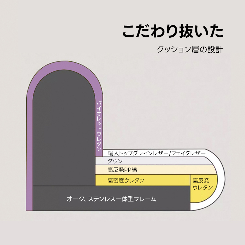 モダンリラックスソファ