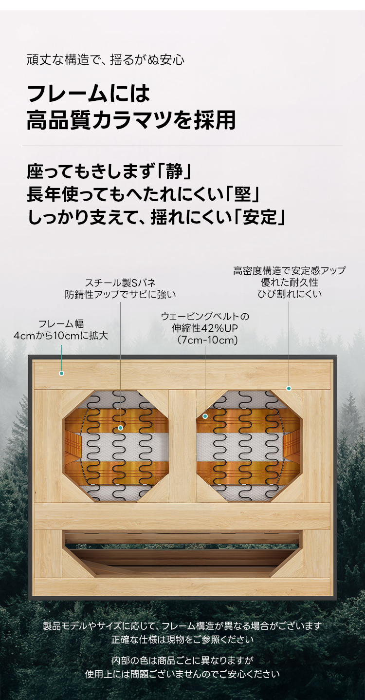 ペット対応マイクロファイバーリラックスリビングソファ | 抗菌・耐久素材を使ったペットに優しい設計頑丈な構造で、揺るがぬ安心フレームには高品質カラマツを採用座ってもきしまず「静」長年使ってもへたれにくい「堅」しっかり支えて、揺れにくい「安定」高密度構造で安定感アップスチール製Sバネ優れた耐久性防錆性アップでサビに強いひび割れにくいウェービングベルトのフレーム幅縮性42%UP4cmから10cmに拡大(7cm-10cm)っっつっa製品モデルやサイズに応じて、フレーム構造が異なる場合がこざいます正確な仕様は現物をご参照ください内部の色は商品ごとに異なりますが使用上には問題ございませんのでご安心ください