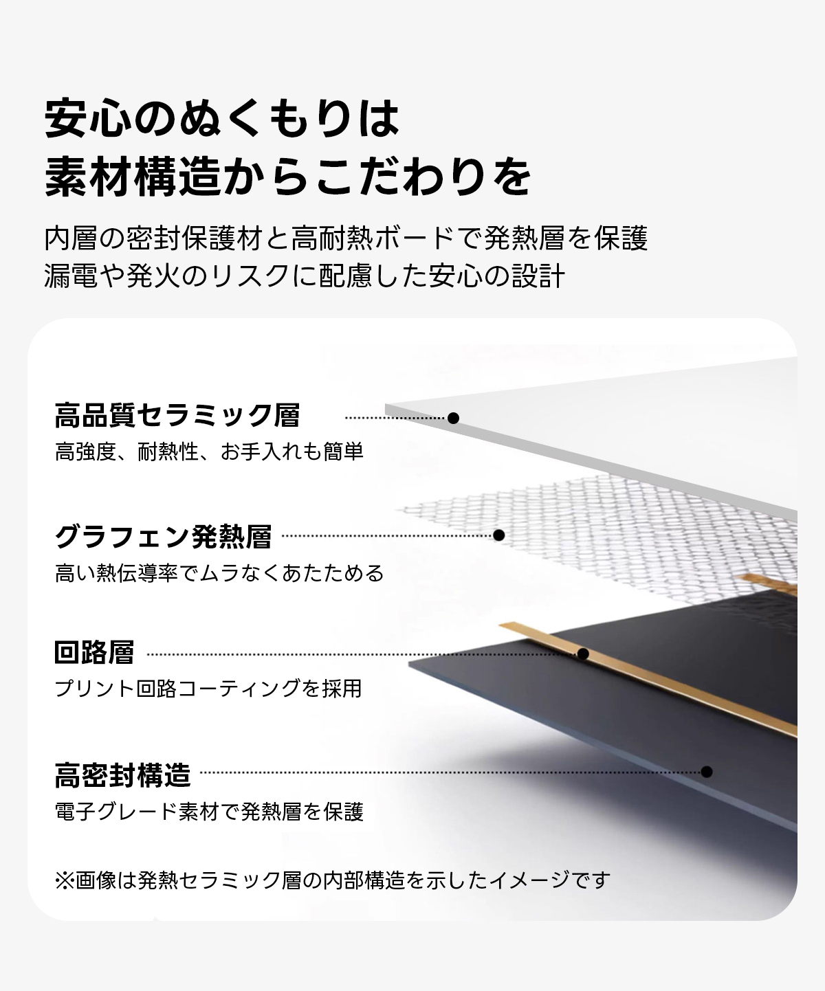 Warm Living グラフェン遠赤外線セラミックこたつテーブル｜ムラなくじんわり温まる省エネ設計、家族で使える温度調節付き＆殺菌仕様で安心 | 陽だまりのような心地よさを実現安心のぬくもりは素材構造からこだわりを内層の密封保護材と高耐熱ボードで発熱層を保護漏電や発火のリスクに配慮した安心の設計高品質セラミック層高強度、耐熱性、お手入れも簡単グラフェン発熱層高い熱伝導率でムラなくあたためる路層...プリント回路コーティングを採用高密封構造電子グレード素材で発熱層を保護※画像は発熱セラミック層の内部構造を示したイメージです