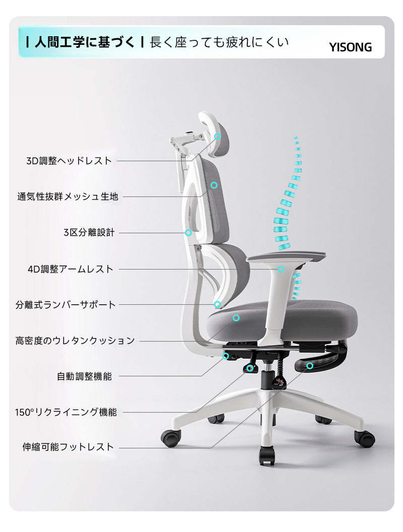 多機能回転式オフィスチェア