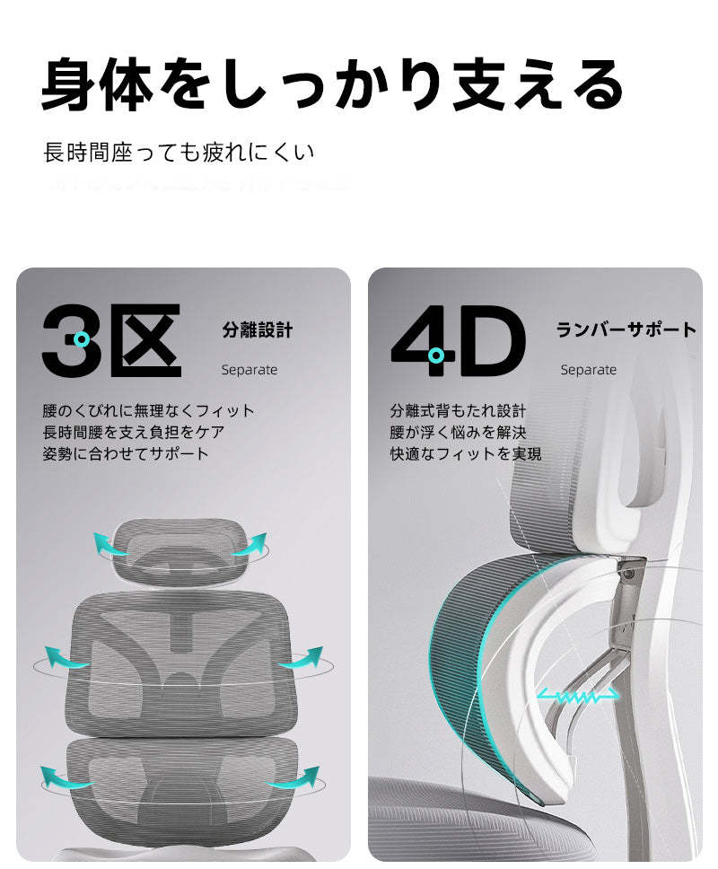多機能回転式オフィスチェア