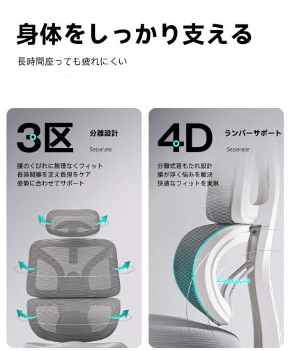 多機能回転式オフィスチェア
