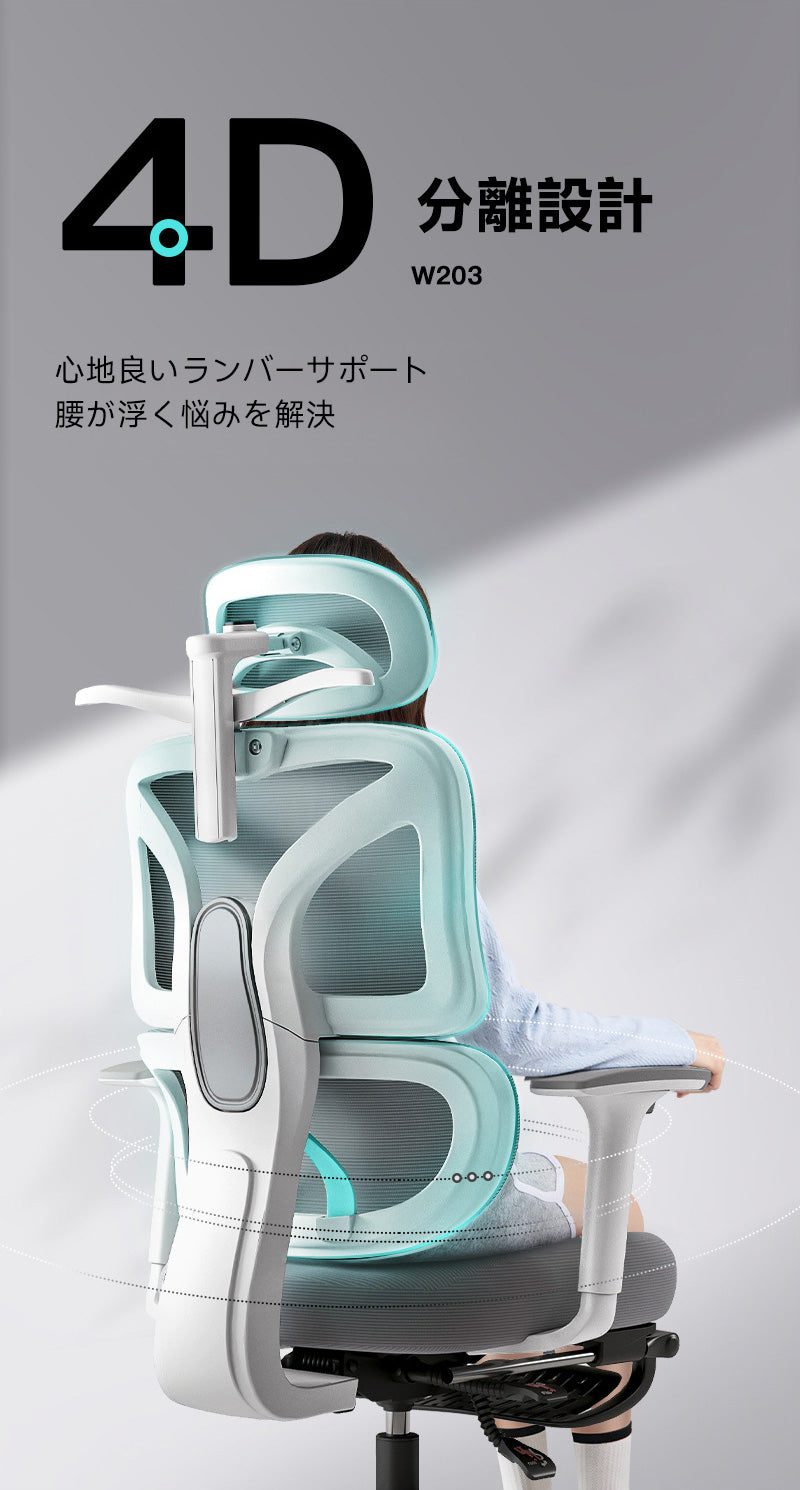 多機能回転式オフィスチェア