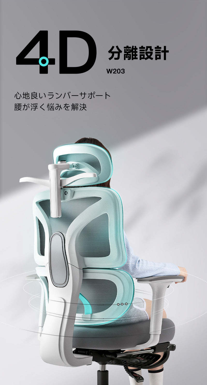 多機能回転式オフィスチェア