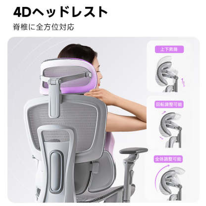 多機能オフィスチェア