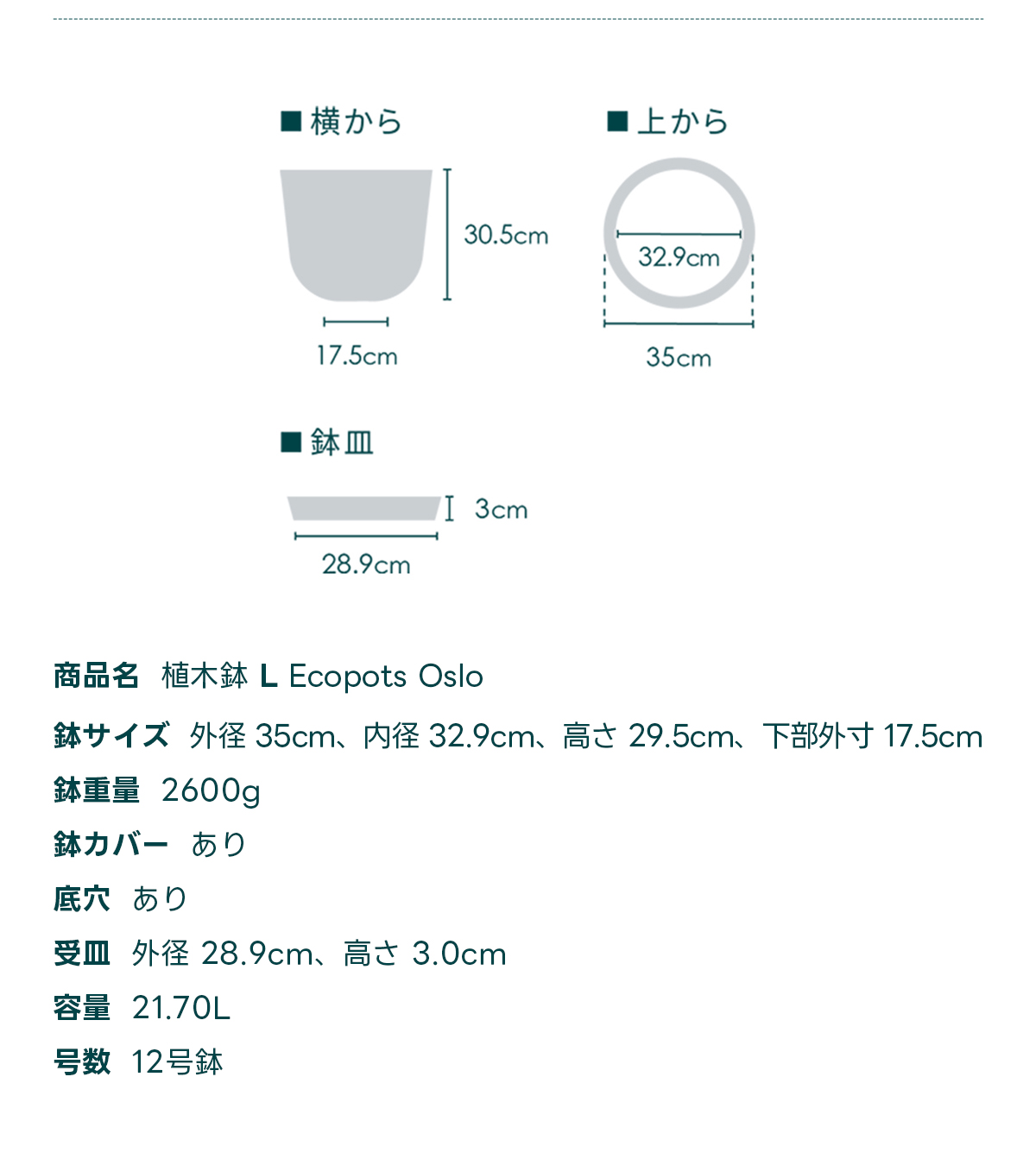 商品名 植木鉢 L Ecopots Oslo 鉢サイズ 外径 35cm、内径 32.9cm、高さ 29.5cm, 下部外寸 17.5cm 鉢重量 2600g 鉢カバー あり 底穴 あり 受皿外径 28.9cm、高さ 3.0cm 容量 21.70L 号数 12号鉢