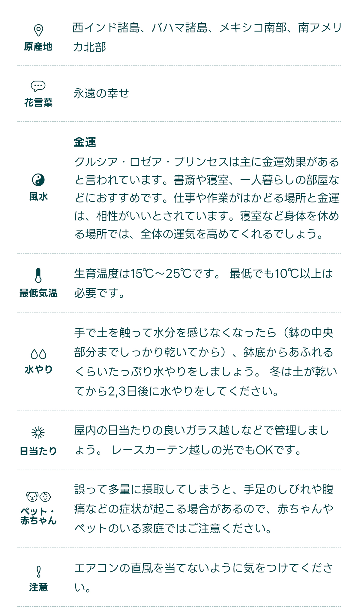 原産地 西インド諸島、バハマ諸島、メキシコ南部、南アメリカ北部   花言葉 永遠の幸せ  風水 金運  クルシア・ロゼア・プリンセスは主に金運効果があると言われています。書斎や寝室、一人暮らしの部屋などにおすすめです。仕事や作業がはかどる場所と金運は、相性がいいとされています。寝室など身体を休める場所では、全体の運気を高めてくれるでしょう。   最低気温 生育温度は15℃〜25℃です。 最低でも10℃以上は必要です。   水やり 手で土を触って水分を感じなくなったら（鉢の中央部分までしっかり乾いてから）、鉢底からあふれるくらいたっぷり水やりをしましょう。 冬は土が乾いてから2,3日後に水やりをしてください。   日当たり 屋内の日当たりの良いガラス越しなどで管理しましょう。 レースカーテン越しの光でもOKです。 日当たりイメージ   ペット・ 赤ちゃん 誤って多量に摂取してしまうと、手足のしびれや腹痛などの症状が起こる場合があるので、赤ちゃんやペットのいる家庭ではご注意ください。   注意 エアコンの直風を当てないように気をつけてください。