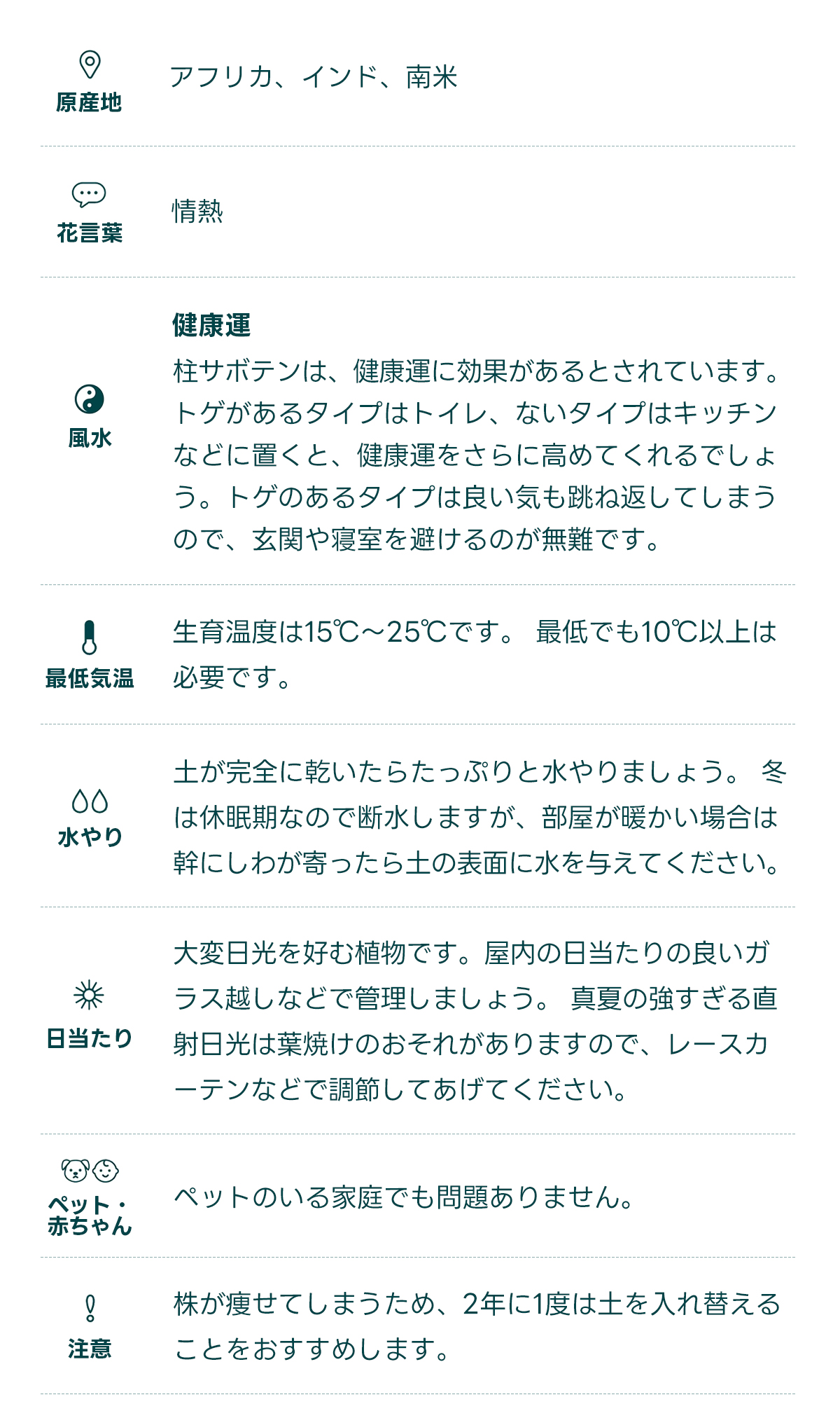 原産地 アフリカ、インド、南米   花言葉 情熱   風水 健康運 柱サボテンは、健康運に効果があるとされています。トゲがあるタイプはトイレ、ないタイプはキッチンなどに置くと、健康運をさらに高めてくれるでしょう。トゲのあるタイプは良い気も跳ね返してしまうので、玄関や寝室を避けるのが無難です。   最低気温 生育温度は15℃〜25℃です。 最低でも10℃以上は必要です。   水やり 土が完全に乾いたらたっぷりと水やりましょう。 冬は休眠期なので断水しますが、部屋が暖かい場合は幹にしわが寄ったら土の表面に水を与えてください。   日当たり 大変日光を好む植物です。屋内の日当たりの良いガラス越しなどで管理しましょう。 真夏の強すぎる直射日光は葉焼けのおそれがありますので、レースカーテンなどで調節してあげてください。   ペット・ 赤ちゃん ペットのいる家庭でも問題ありません。   注意 株が痩せてしまうため、2年に1度は土を入れ替えることをおすすめします。