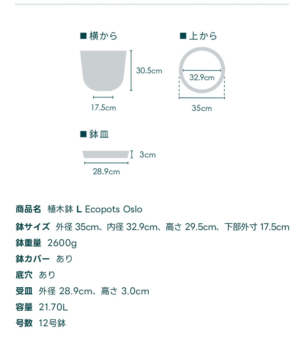  商品名 植木鉢 L Ecopots Oslo 鉢サイズ 外径 35cm、内径 32.9cm、高さ 29.5cm, 下部外寸 17.5cm 鉢重量 2600g 鉢カバー あり 底穴 あり 受皿外径 28.9cm、高さ 3.0cm 容量 21.70L 号数 12号鉢