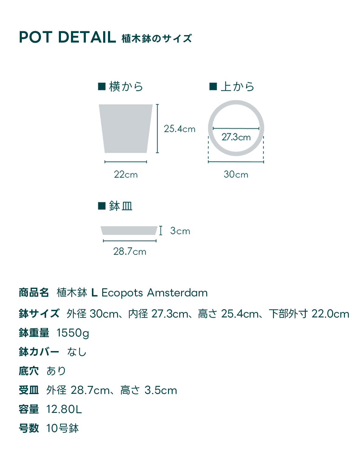 POT DETAIL植木鉢のサイズ 商品名 植木鉢 L Ecopots Amsterdam 鉢サイズ 外径 30cm、内径 27.3cm、高さ 25.4cm, 下部外寸 22.0cm 鉢重量 1550g 鉢カバー なし 底穴 あり 受皿外径 28.7cm、高さ 3.5cm 容量 12.80L 号数 10号鉢