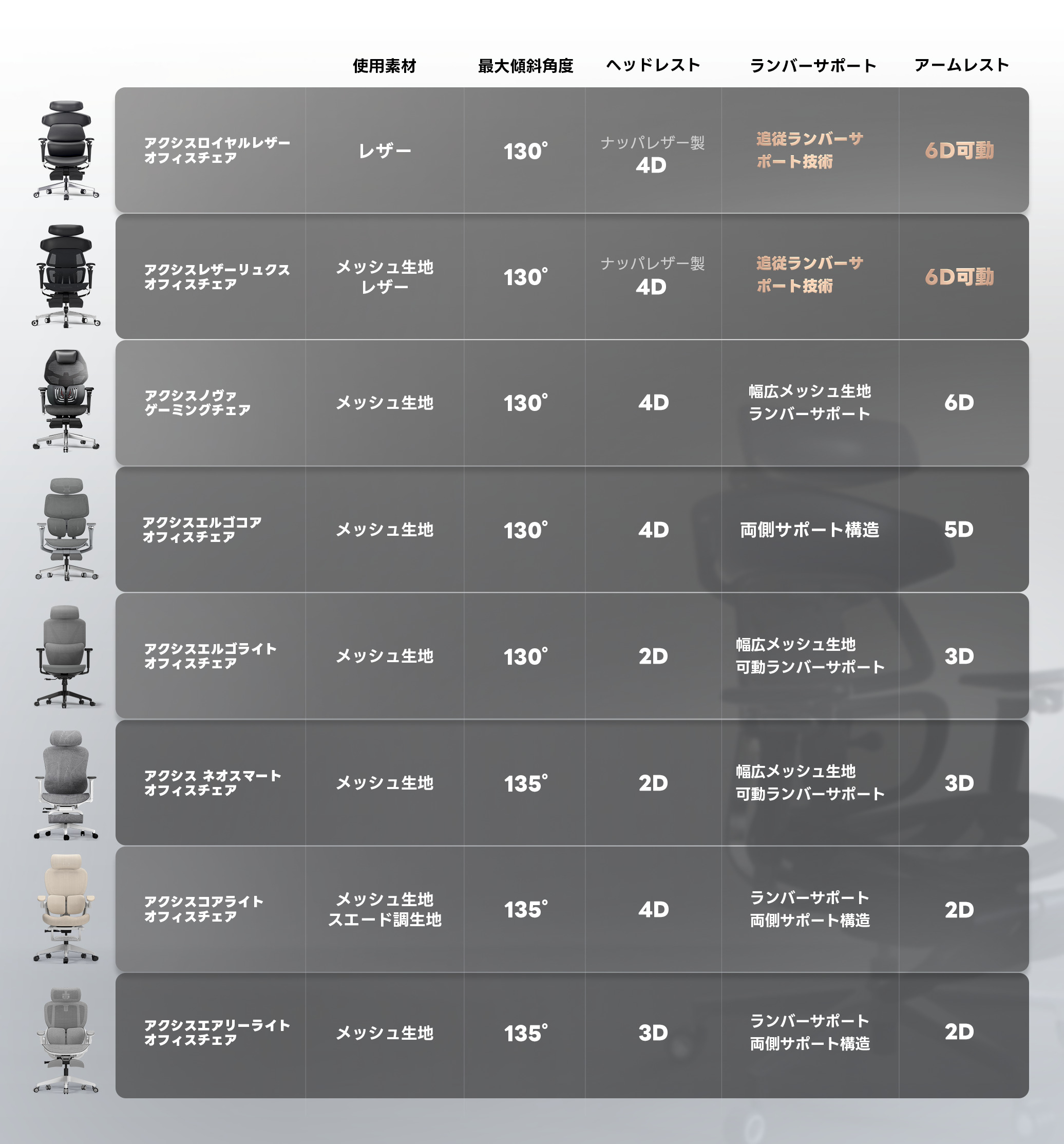 セクション6 イメージ
