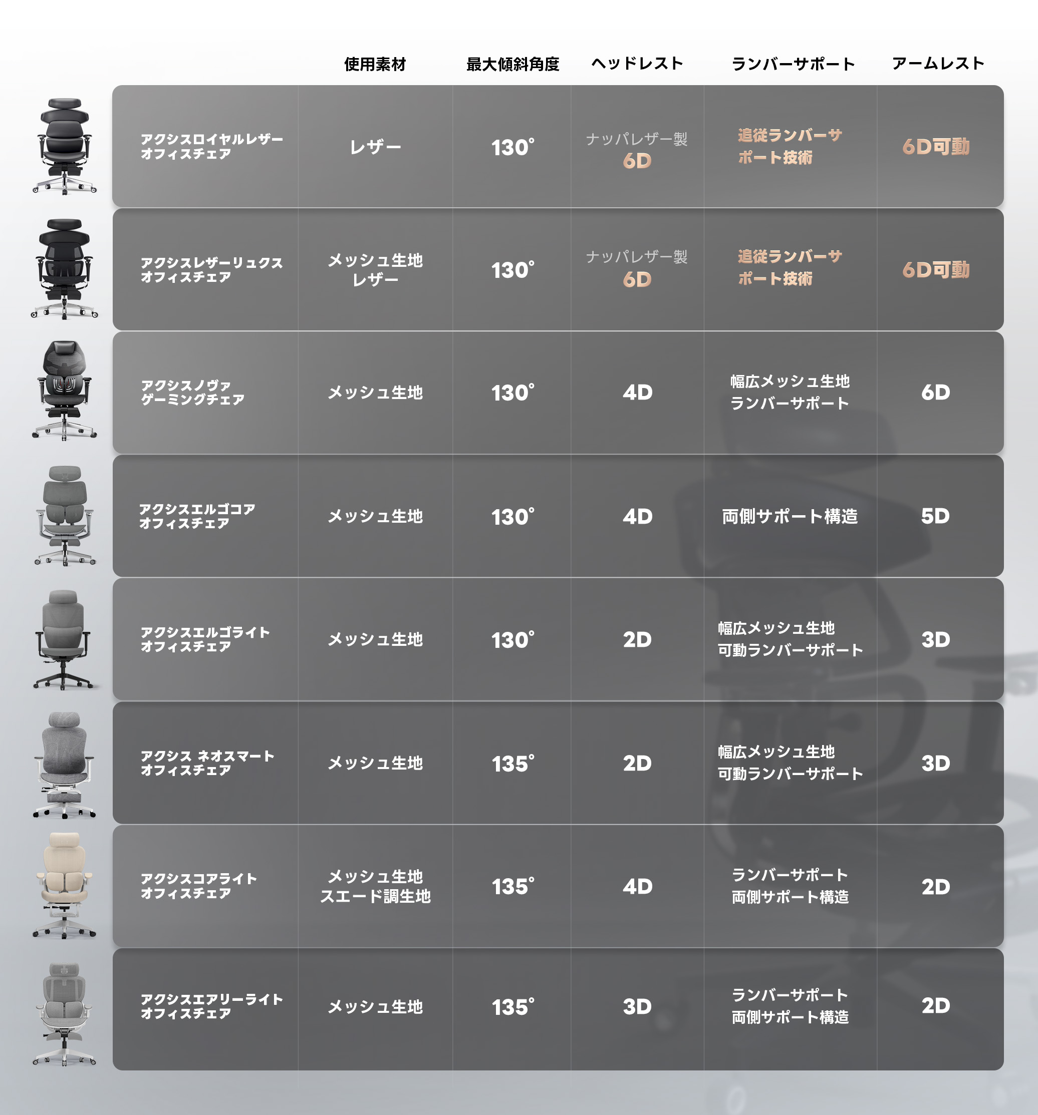 セクション6 イメージ