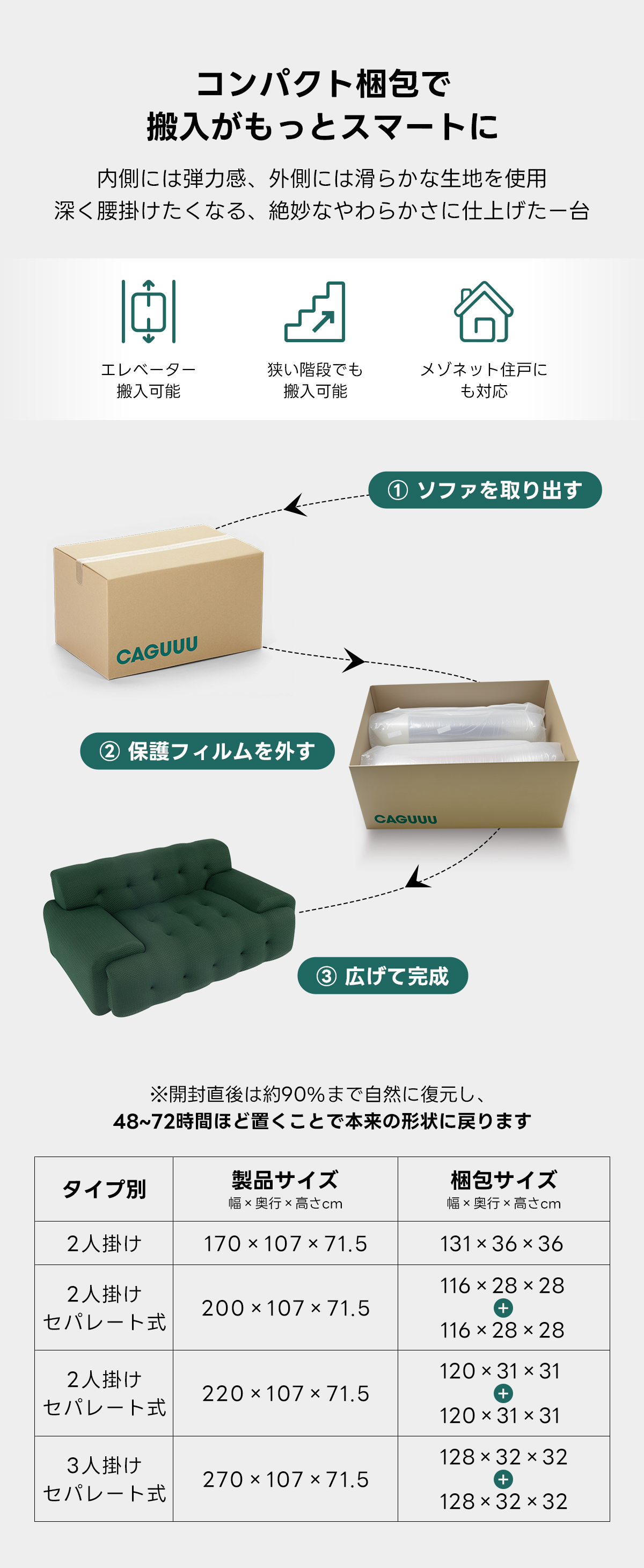 Soft Primeヘリンボーンフロアリラックスソファ｜自由にレイアウトできる搬入しやすい分割式圧縮ソファ   | 多様なシーンで活躍する快適設計コンパクト梱包で搬入がもっとスマートに内側には弾力感、外側には滑らかな生地を使用深く腰掛けたくなる、絶妙なやわらかさに仕上げた一台エレベーター狭い階段でもメゾネット住戸に搬入可能搬入可能も対応①ソファを取り出すCAGUUU②保護フィルムを外すCAGUUU③広げて完成※開封直後は約90%まで自然に復元し、48~72時間ほど置くことで本来の形状に戻りますタイプ別製品サイズ梱包サイズ幅×奥行×高さcm幅x奥行x高さcm2人掛け170 x107 x71.5131×36×362人掛け116×28 ×28200x107 x 71.5セパレート式116×28×282人掛け120 ×31×31220 ×107 ×71.5セパレート式120 ×31x313人掛け128×32×32270 x 107 x71.5+セパレート式128×32×32
