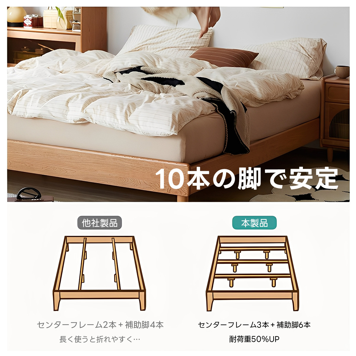 チェリー材 ローベッド