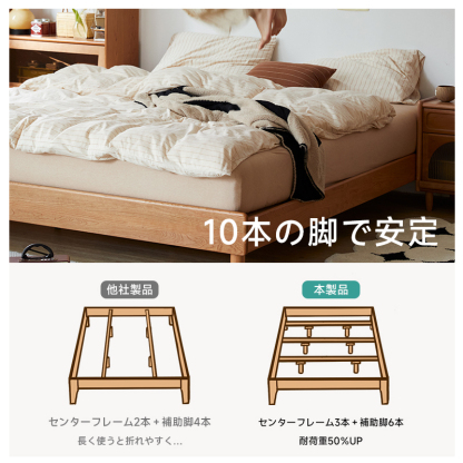 チェリー材 ローベッド