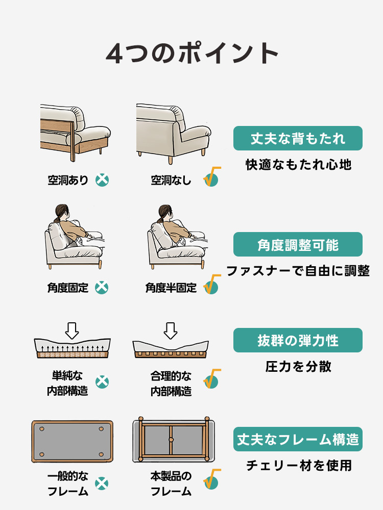 ふわもこクラウドソファ