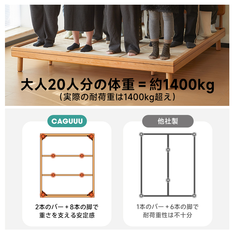 チェリー材 木製ロータイプベッド