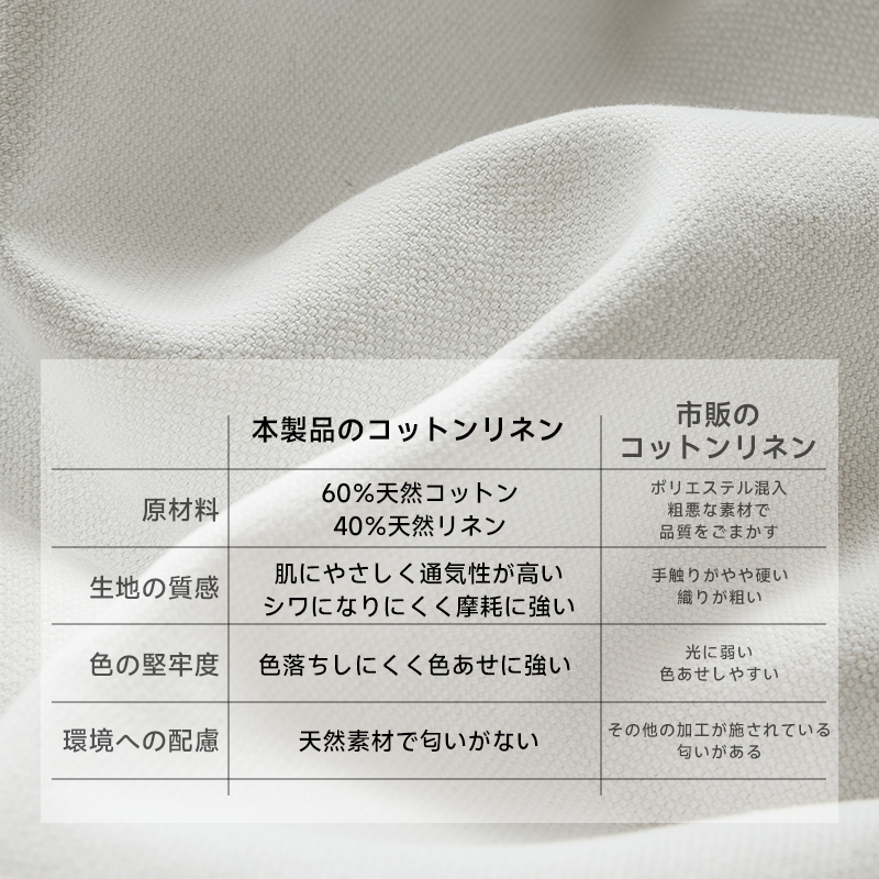 クラウドクッションソファ