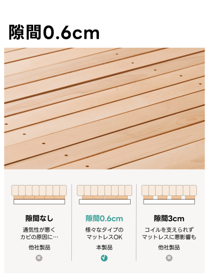 ナチュラルウッドベッド