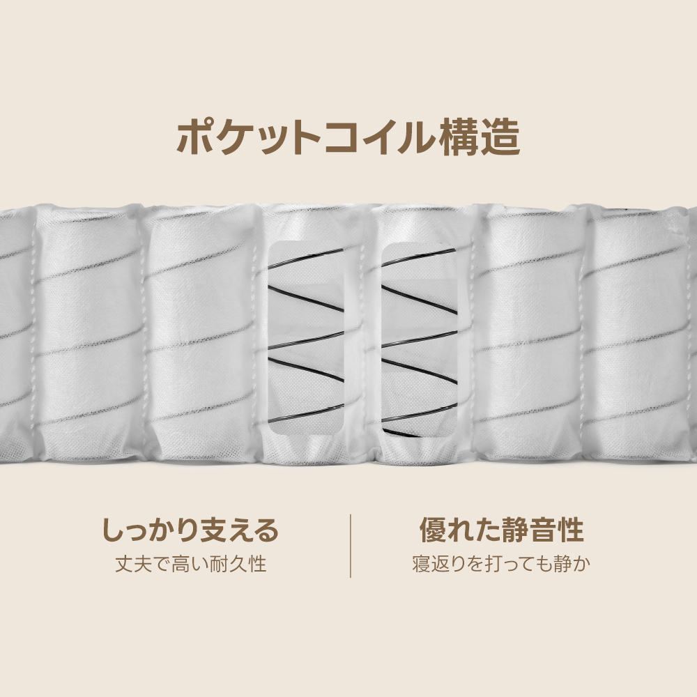Grand Form グランドエアマットレス | ホテルクラスの極上の眠りを自宅