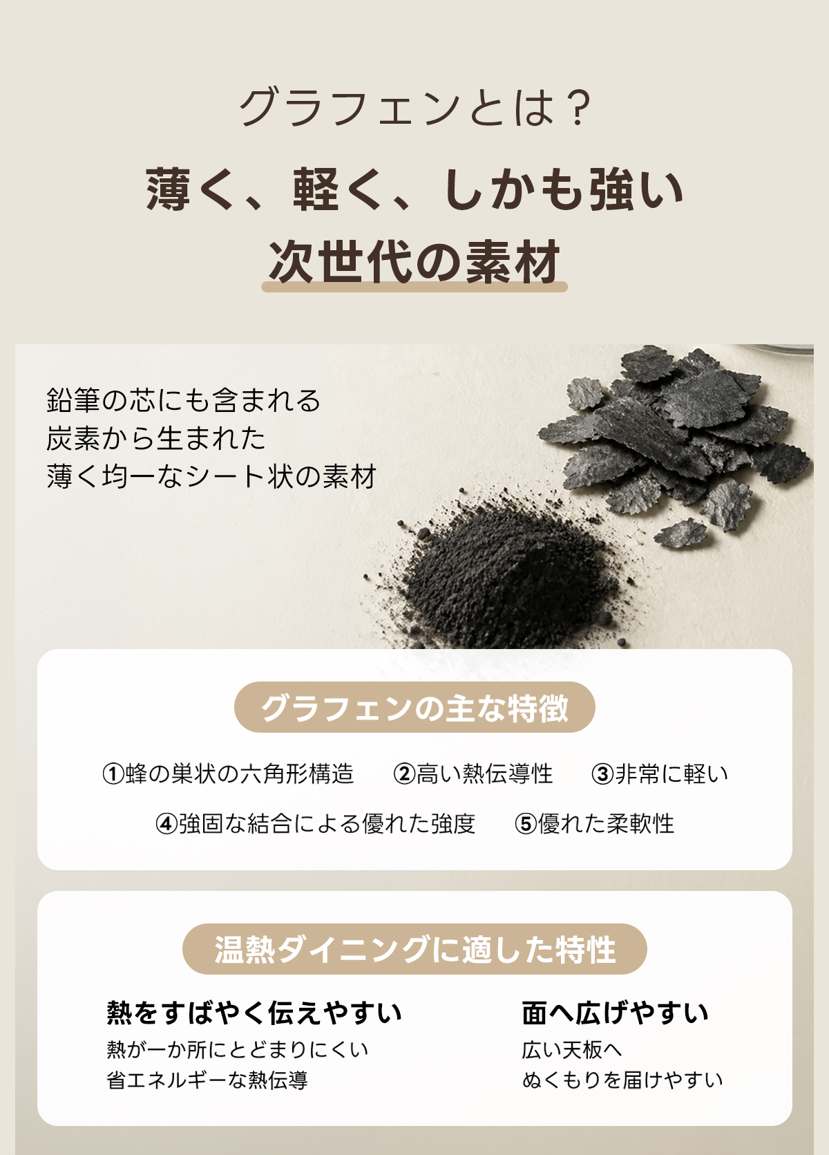Warm Living グラフェン遠赤外線セラミックダイニングテーブル｜日本初の新構造！ムラなくじんわり温まる省エネ設計、家族で使える温度調節付き＆殺菌仕様で安心 | 寒い季節でも快適な温もりを提供グラフェンとは？薄く、軽く、しかも強い次世代の素材鉛筆の芯にも含まれる炭素から生まれた薄く均ーなシート状の素材グラフェンの主な特徴①蜂の巣状の六角形構造②高い熱伝導性③非常に軽い④強固な結合による優れた強度⑤優れた柔軟性温熱ダイニングに適した特性熱をすばやく伝えやすい面へ広げやすい熱が一か所にとどまりにくい広い天板へ省エネルギーな熱伝導ぬくもりを届けやすい