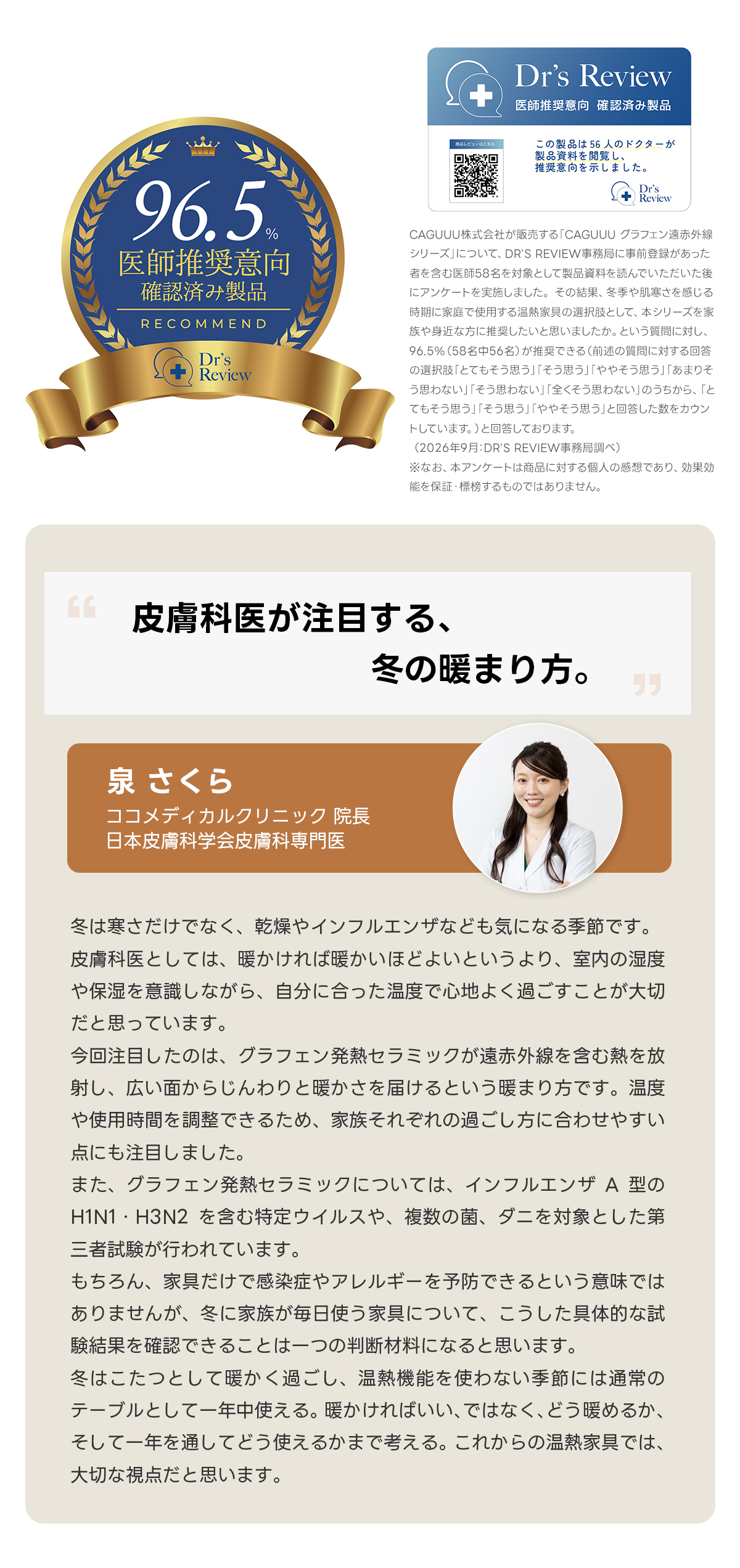 Warm Living グラフェン遠赤外線セラミックこたつテーブル｜日本初の新構造！ムラなくじんわり温まる省エネ設計、家族で使える温度調節付き＆殺菌仕様で安心 | 陽だまりのような心地よさを実現Dr's Review医師推意向確認済み製品の製品は55人のドクターがを梨￥した96.5ReviewCAGUUU株式会社が販売する「CAGUUUグラフェン遠赤外線意向シリーズ」について、DR'S REVIEW事務局に事前登録があった者を含む医師58名を対象として製品資料を読んでいただいた後確認済製品にアンケートを実施しました。その結果、冬季や肌寒さを感じる時期に家庭で使用する温熱家具の選択肢として、本シリーズを家RECOMMEND族や身近な方に推奨したいと思いましたか。という質問に対し、Dr's96.5%(58名中56名)が推奨できる（前述の質問に対する回答Reviewの選択肢「とてもそう思う」「そう思う」「ややそう思う」「あまりそう思わない」「そう思わない」「全くそう思わない」のうちから、「とてもそう思う」「そう思う」「ややそう思う」と回答した数をカウントしています。)と回答しております。皮膚科医が注目する、泉さくら