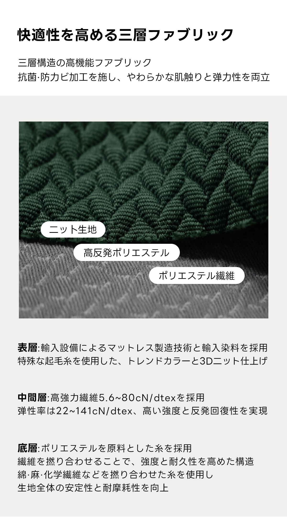 Soft Primeヘリンボーンフロアリラックスソファ｜自由にレイアウトできる搬入しやすい分割式圧縮ソファ   | 多様なシーンで活躍する快適設計快適性を高める三層ファブリック三層構造の高機能フアブリック抗菌·防力ビ加工を施し、やわらかな肌触りと弾力性を両立ニット生地高反発ポリエステルポリエステル繊維表層：輸入設備によるマットレス製造技術と輸入染料を採用特殊な起毛糸を使用した、トレンドカラーと3Dニット仕上げ中間層：高強力繊維5.6~80cN/dtexを採用弹性率は22~141cN/dtex、高い強度と反発回復性を実現底層：ポリエステルを原料とした糸を採用繊維を撚り合わせることで、強度と耐久性を高めた構造綿・麻・化学繊維などを撚り合わせた糸を使用し生地全体の安定性と耐摩耗性を向上