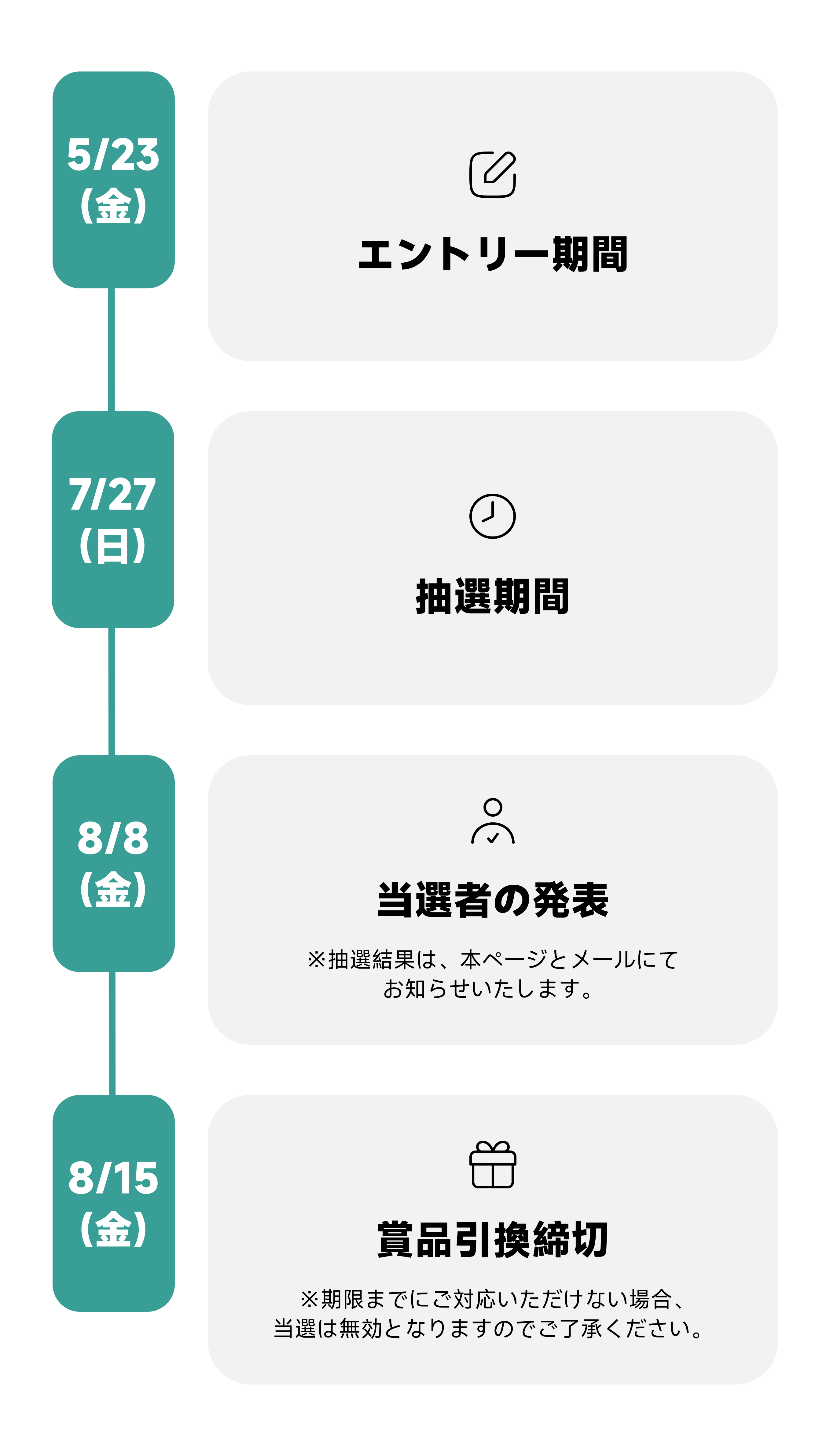 当選発表方法（SP）