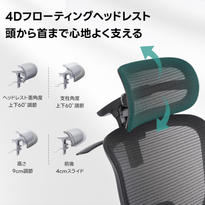 AXISU アクシスエルゴライズオフィスチェア | 快適な長時間作業を実現する調整機能4Dフローティングヘッドレスト頭から首まで心地よく支えるヘッドレスト面角度支柱角度上下60°調節上下60°調節高さ前後9cm調節4cmスライド