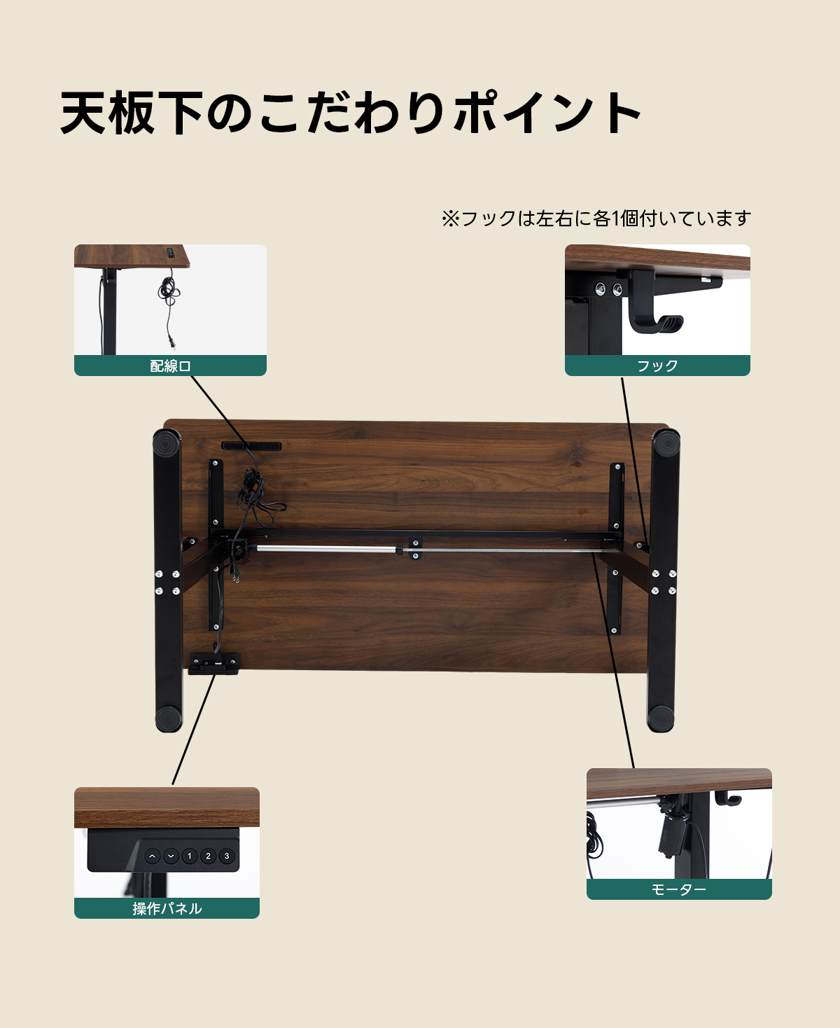 AXISU アクシスモダンデザイン電動昇降デスク｜便利なフック・コンセント・USB・Type-C対応で高さ調節可能なメモリー機能搭載ワークデスク | スタイリッシュな電動昇降機能搭載テーブル天板下のこだわりポイント※フックは左右に各1個付いています配線口フック1(2(3モ-ター操作パネル