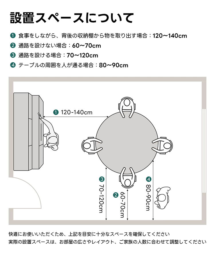 セラミックモダンラウンドテーブル｜シンプルデザインと長く使える耐熱・耐傷性天板 | ヴィンテージ感漂う個性的な脚部デザイン設置スペースについて食事をしながら、背後の収納棚から物を取り出す場合：120~140cm2通路を設けない場合：60~70cm3通路を設ける場合：70~120cm4テーブルの周囲を人が通る場合：80~90cm1120-140cm70-120cm260-70cm④4loO0子快適にお使いいただくため、上記を目安に十分なスペースを確保してください実際の設置スペースは、お部屋の広さやレイアウト、ご家族の人数に合わせて調整してください