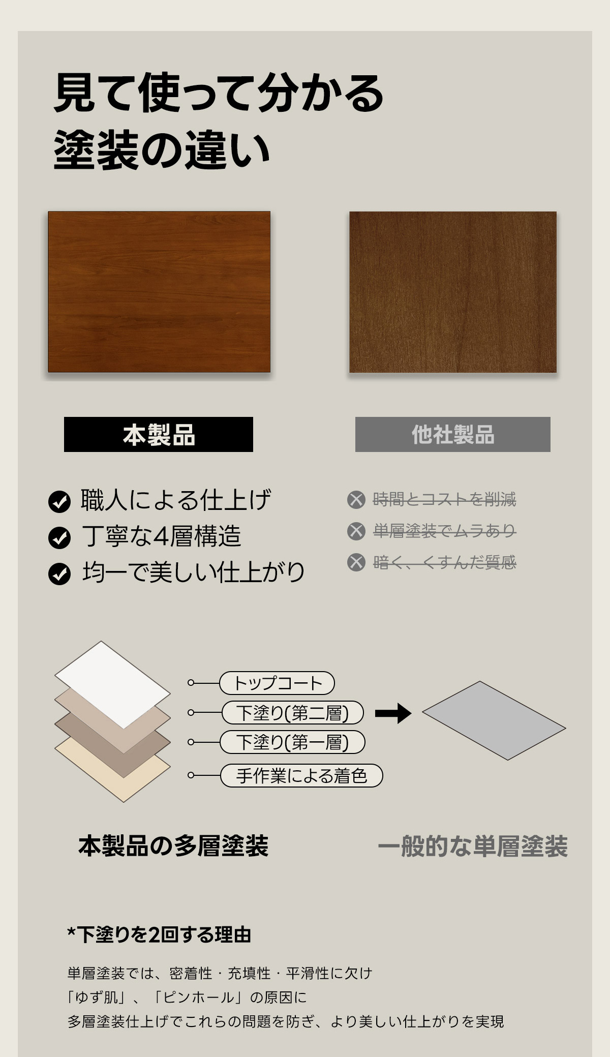 Woody Prime Boxツゲ材 北欧レトロテレビボード | 北欧ヴィンテージ感